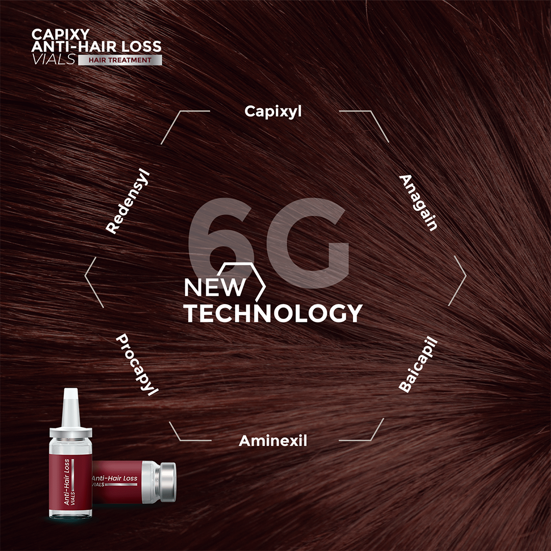 Anti-Hair Loss Vials