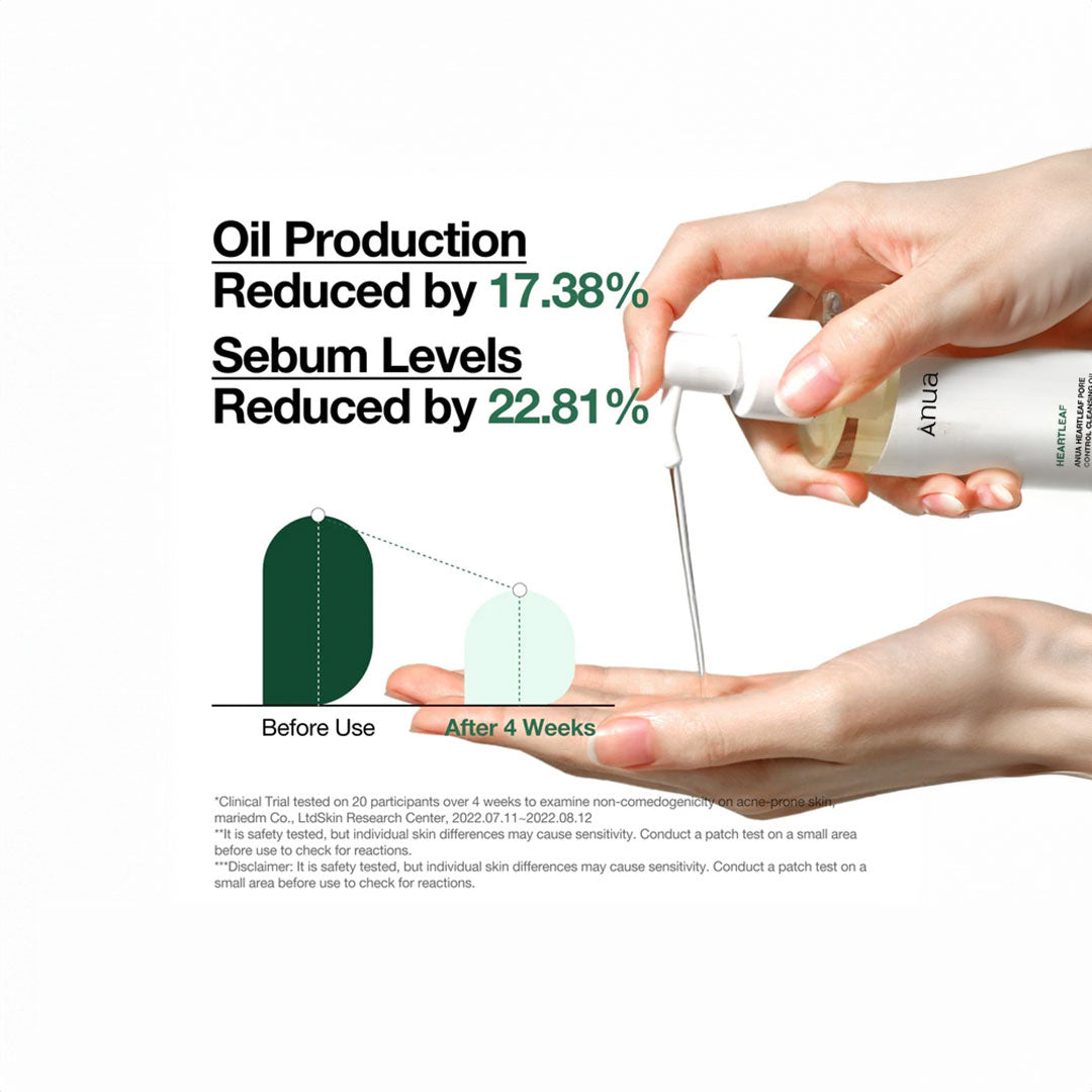 Heartleaf Pore Control Cleansing Oil