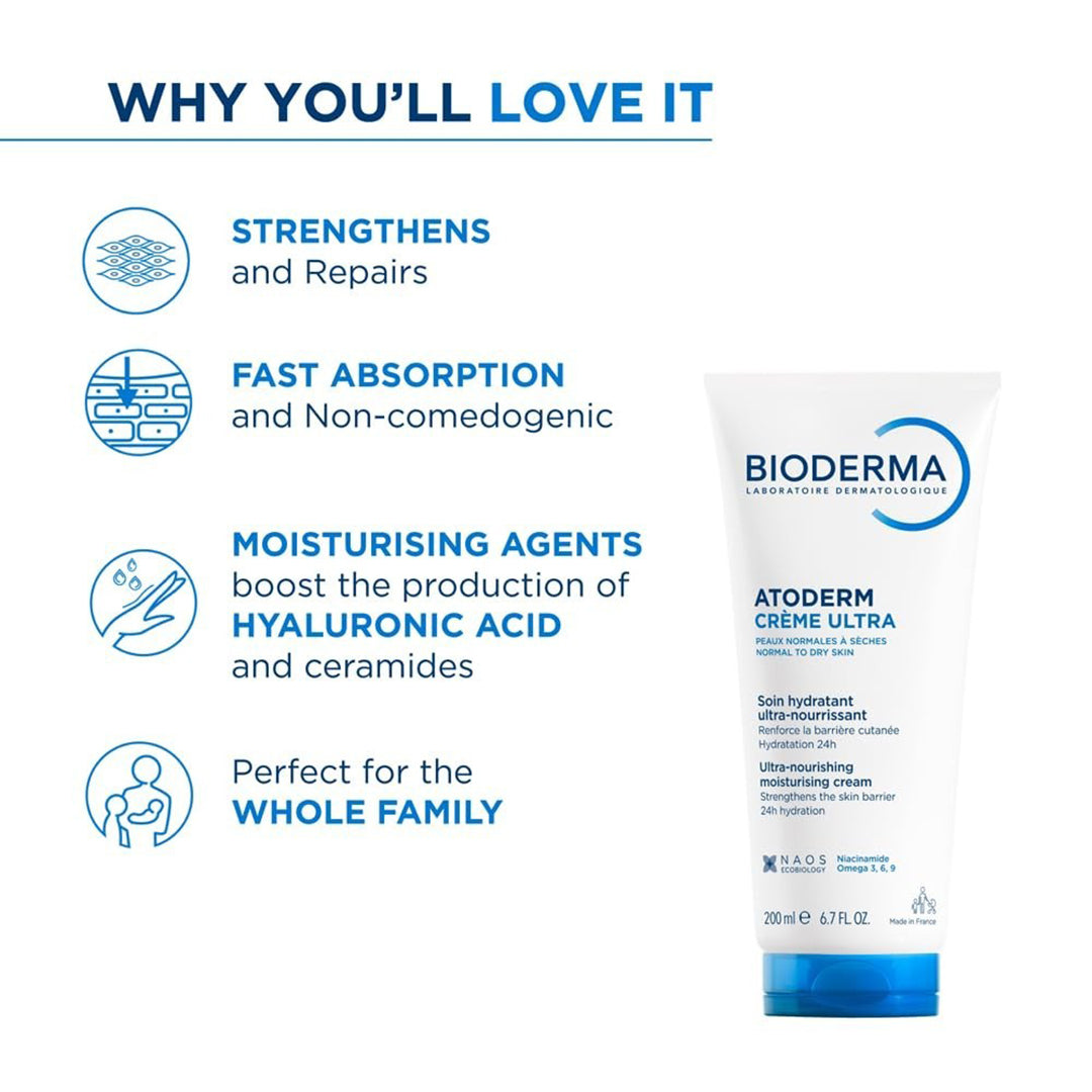 Atoderm Creme Ultra Tube