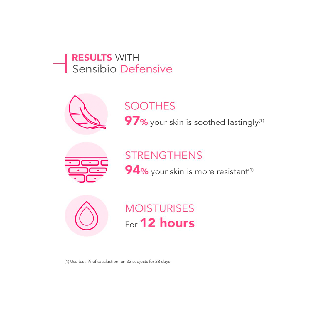 Sensibio Defensive Cream