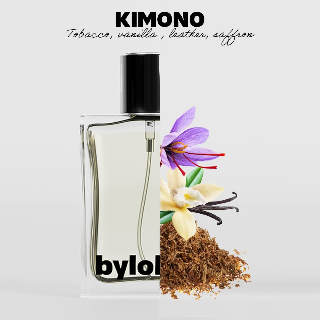 Kimono Perfume