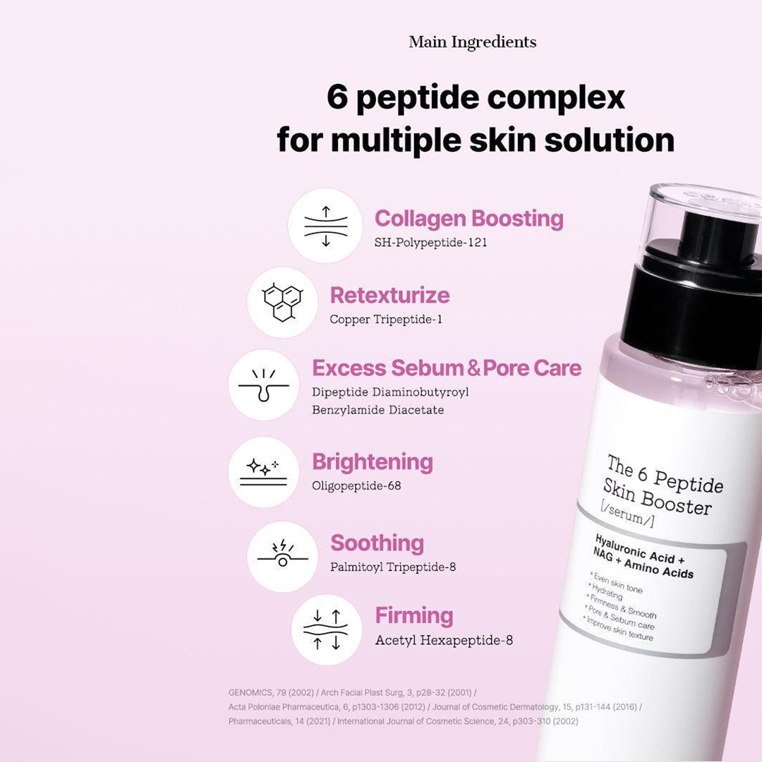 The 6 Peptide Skin Booster Serum