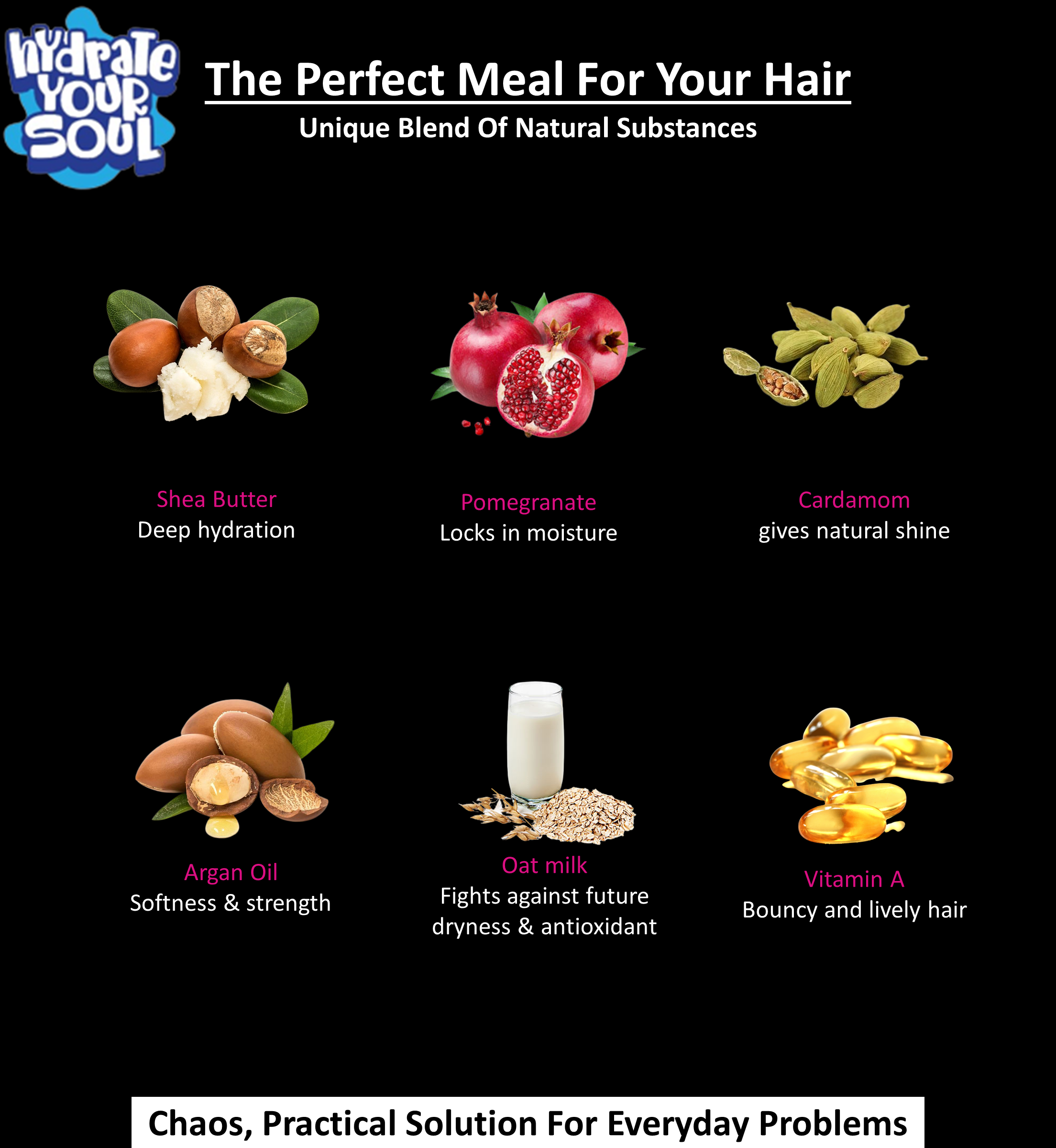 Hydrate Natural Hair Mask