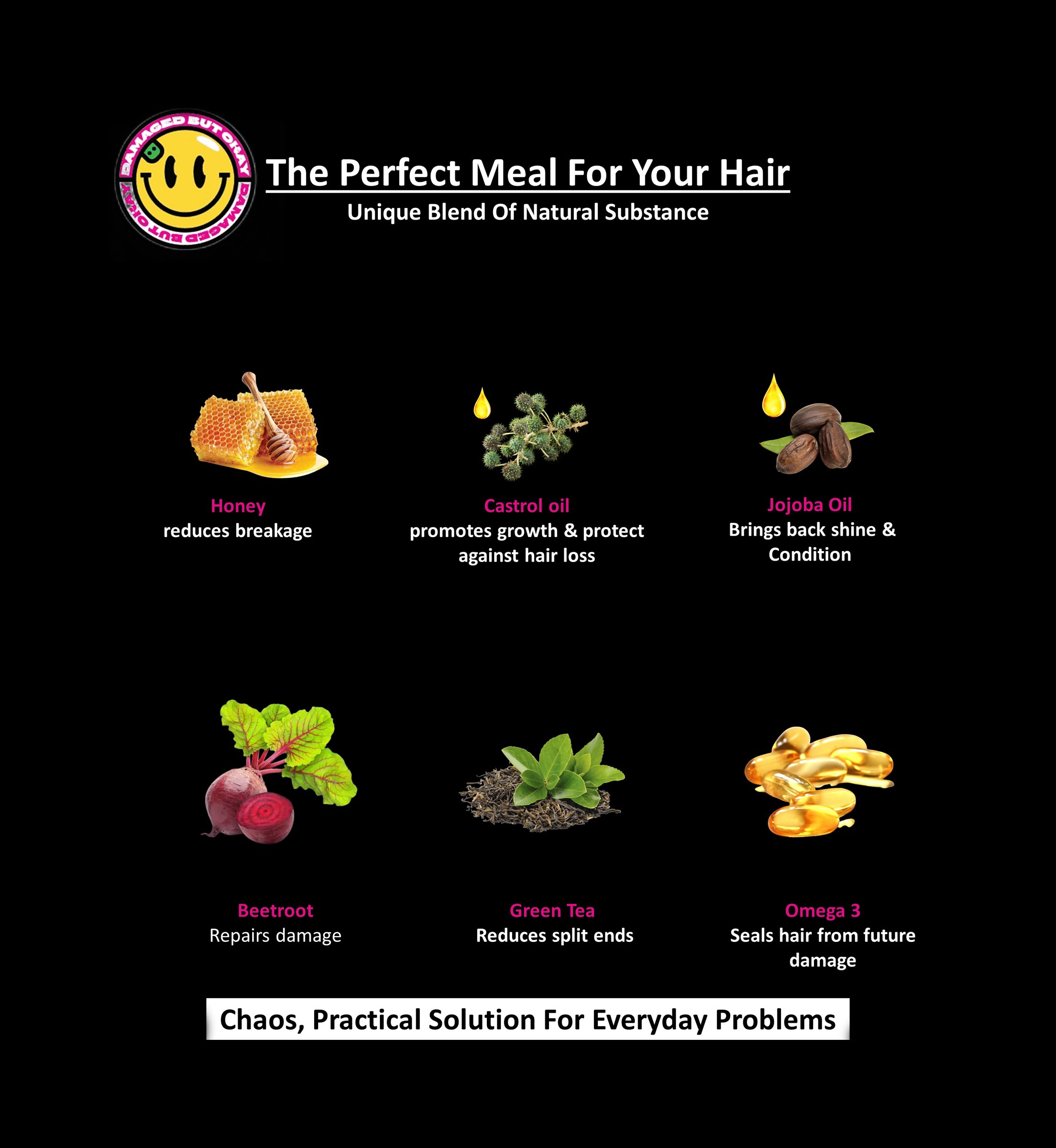 Damaged Natural Hair Mask