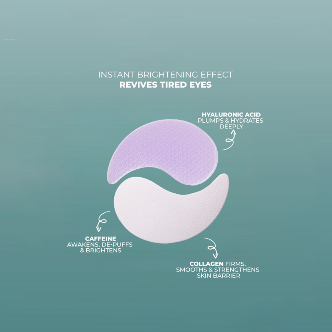 Triple-Shot Eye Patch