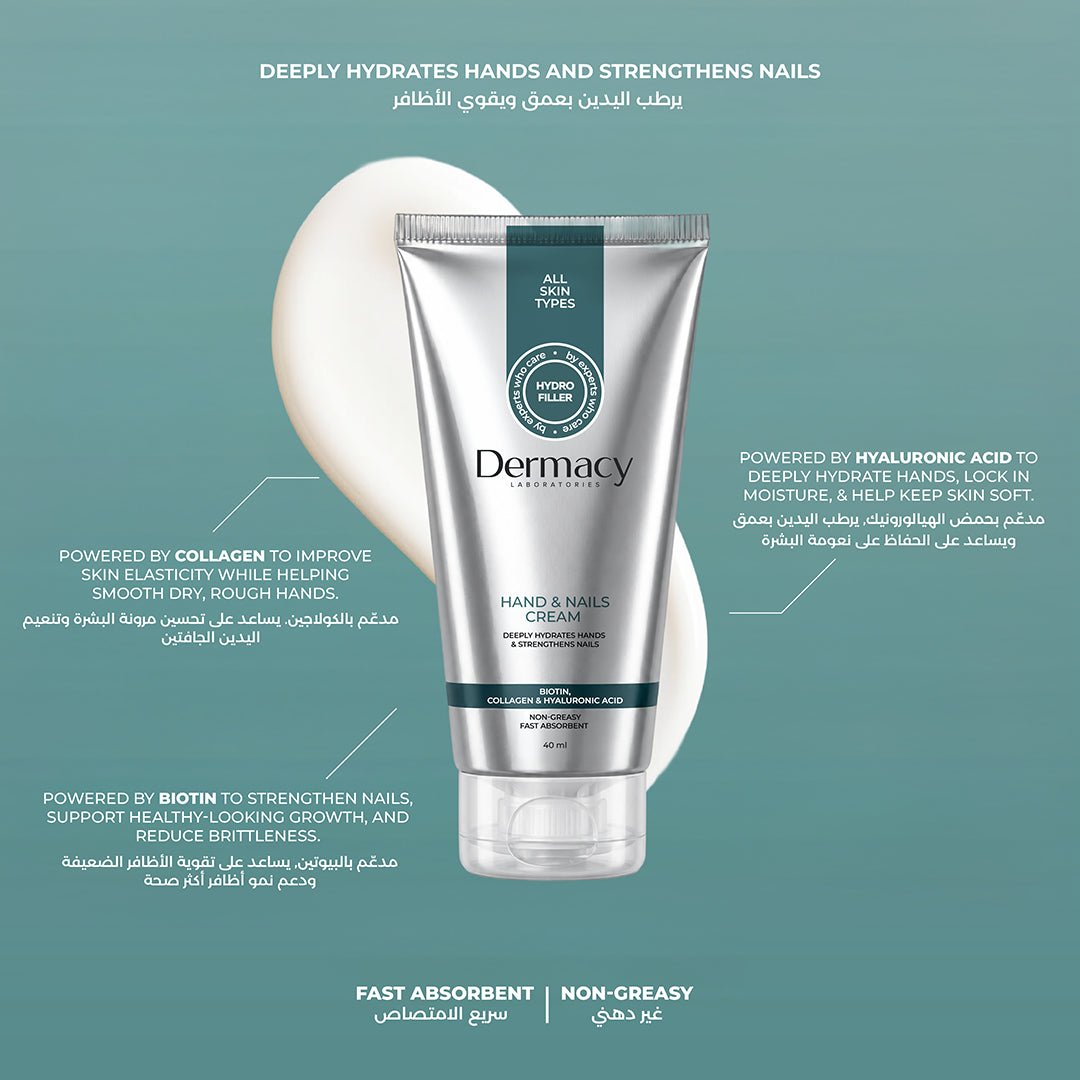Hand and Nail Cream