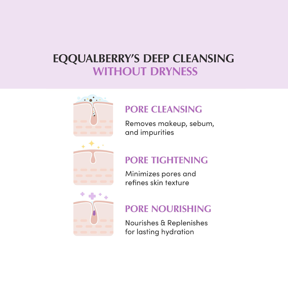 Purple Rice Pore Smoothing Cleansing Oil