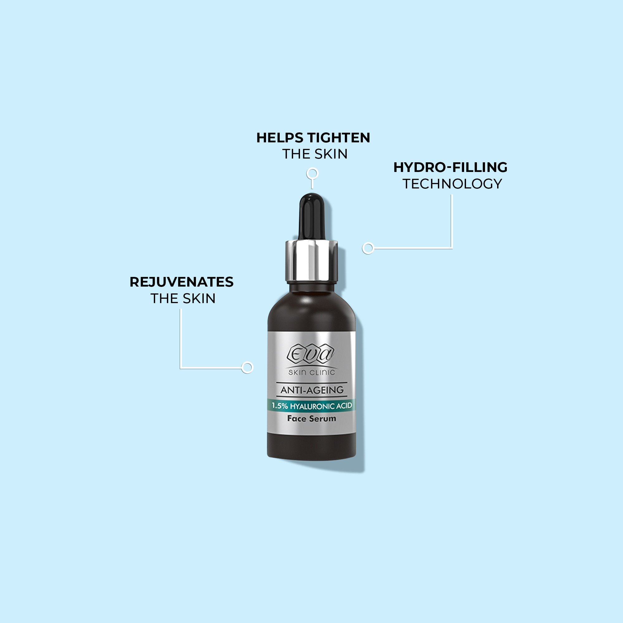  سيروم الهيالورونيك 1.5%