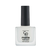 Matte Top Coat Nail Lacquer