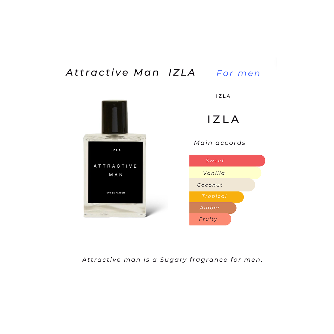 برفان اتراكتيڤ مان