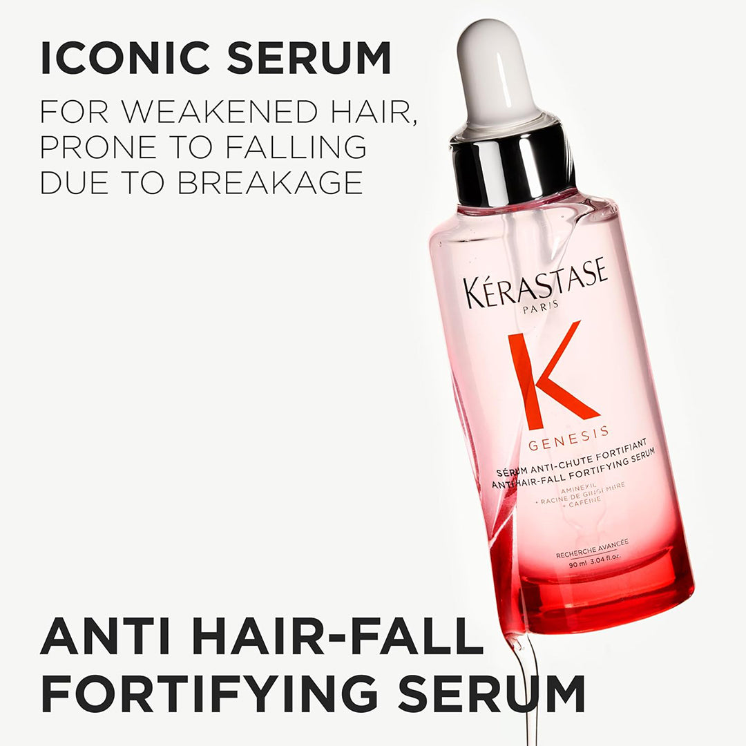 Genesis Serum