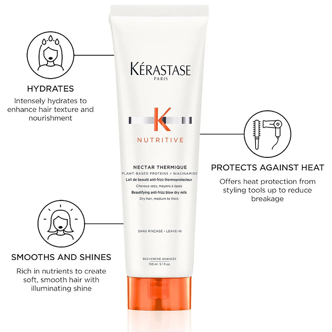 Nutritive Nectar Thermique