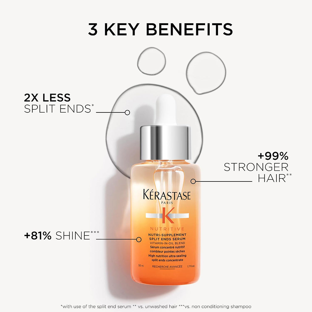 Nutritive Split Ends Serum