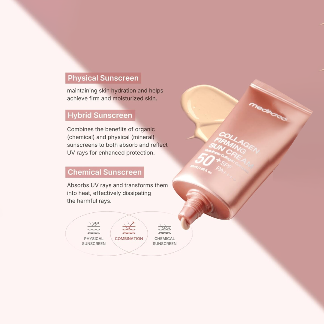 Collagen Firming Sun Cream