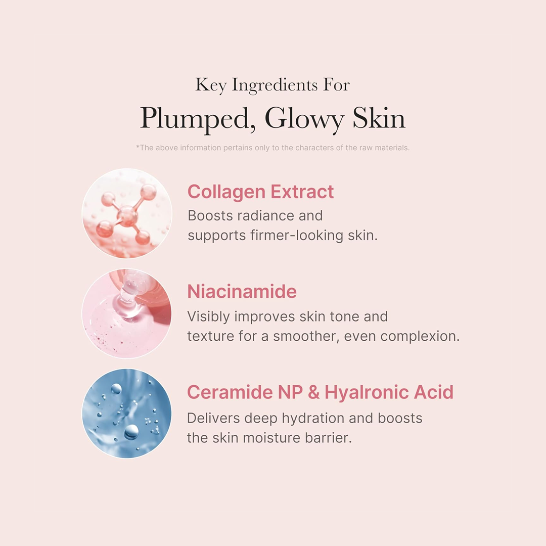 Collagen Night Wrapping Mask