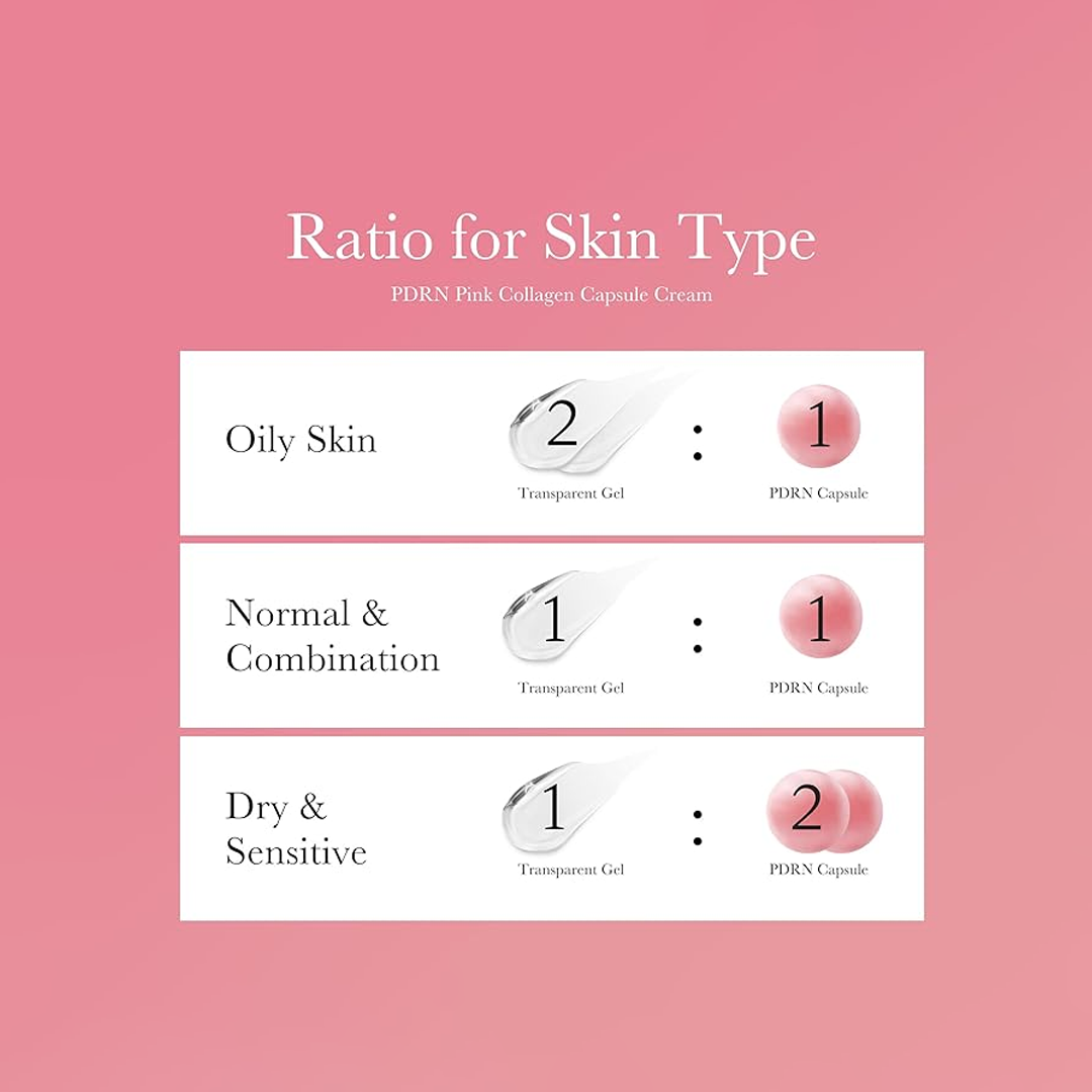 PDRN Pink Collagen Capsule Cream