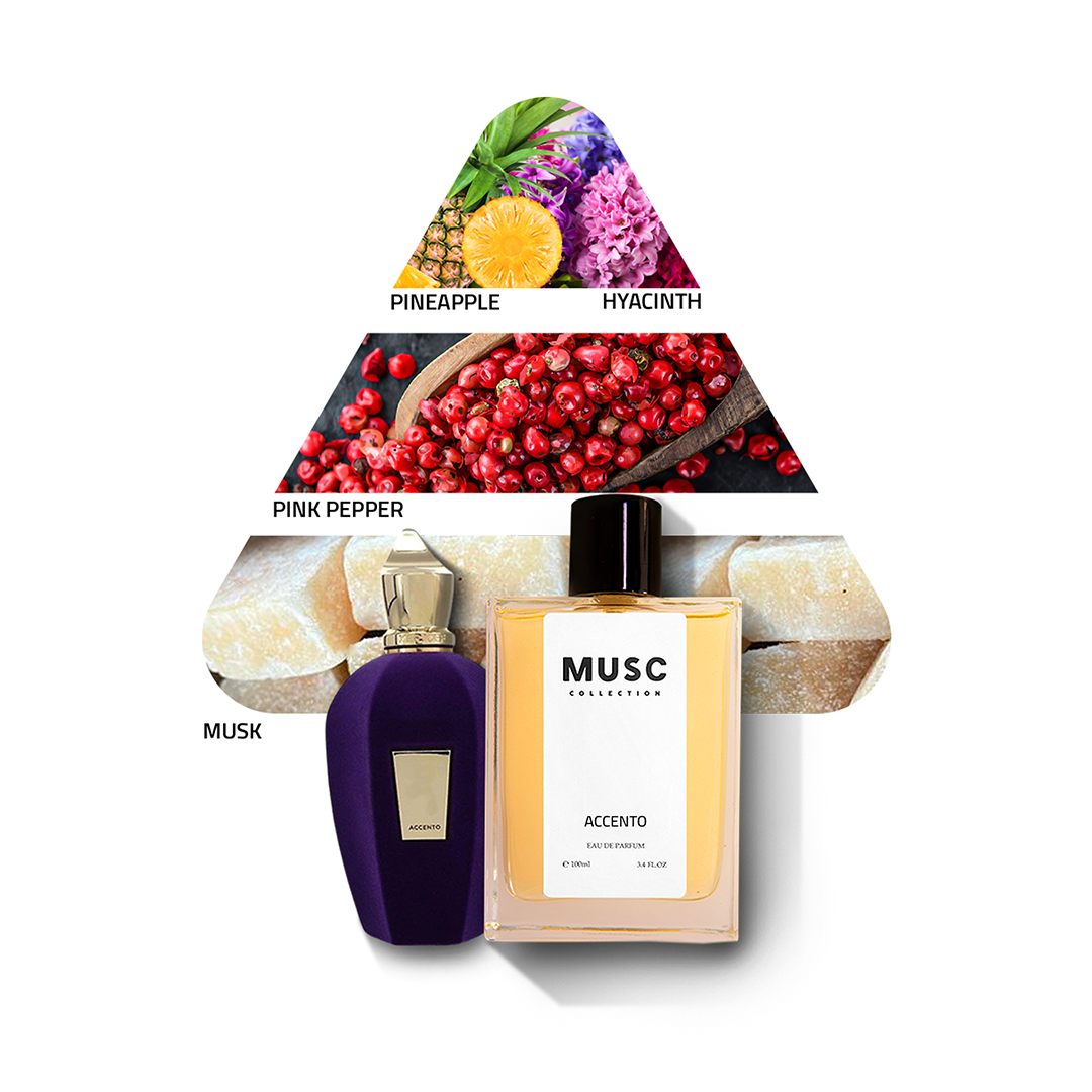 Accento Perfume