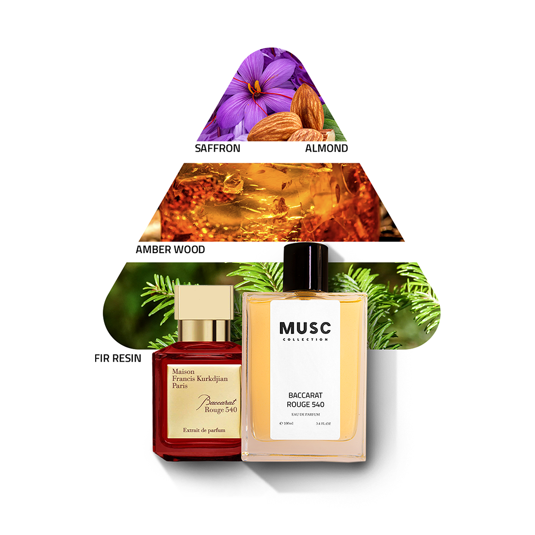 Baccarat Rouge 540 Perfume