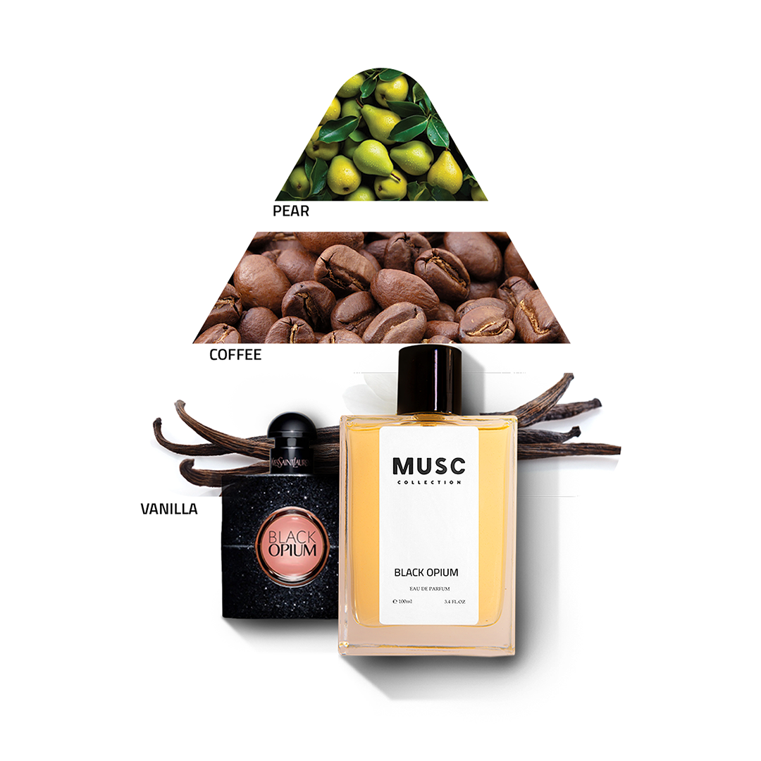 Black Opium Perfume