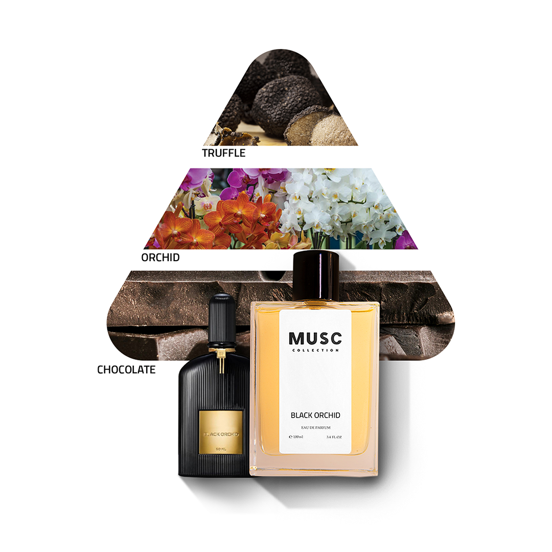 Black Orchid Perfume