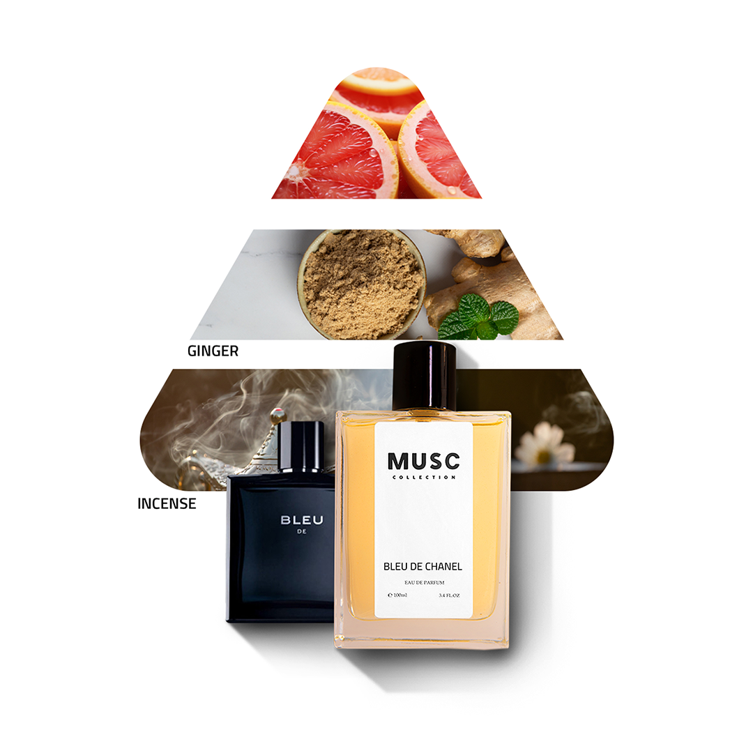 Bleu De Chanel Perfume