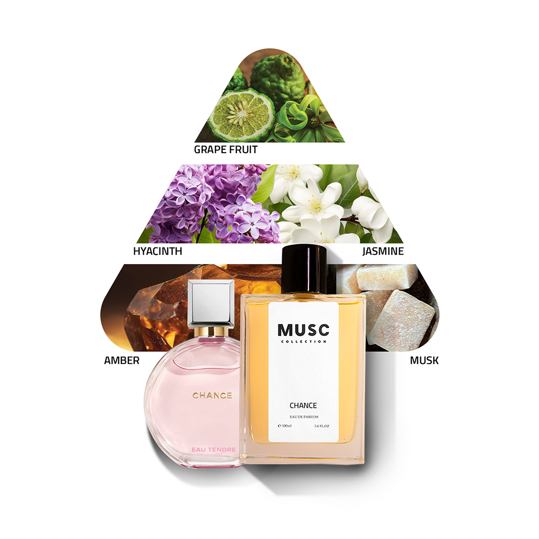 MUSC Chance Eau Tendre Perfume image 2 | Source Beauty Egypt