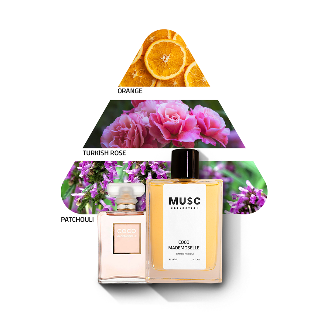 MUSC Coco Mademoiselle Perfume image 2 | Source Beauty Egypt