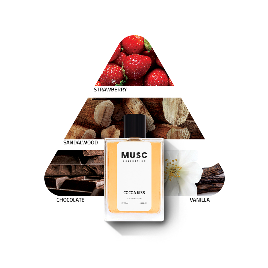 Cocoa Kiss Perfume