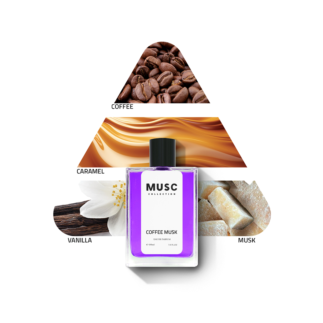 Coffee Musk Perfume
