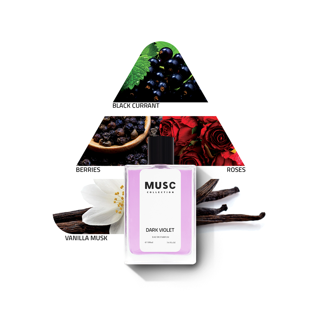Dark Violet Perfume