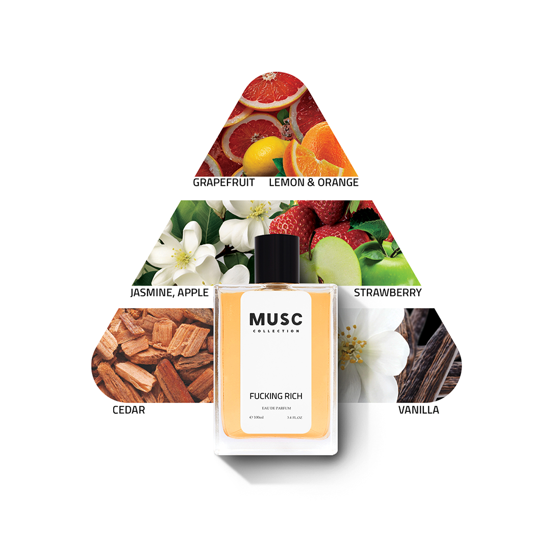 Fucking Rich Perfume