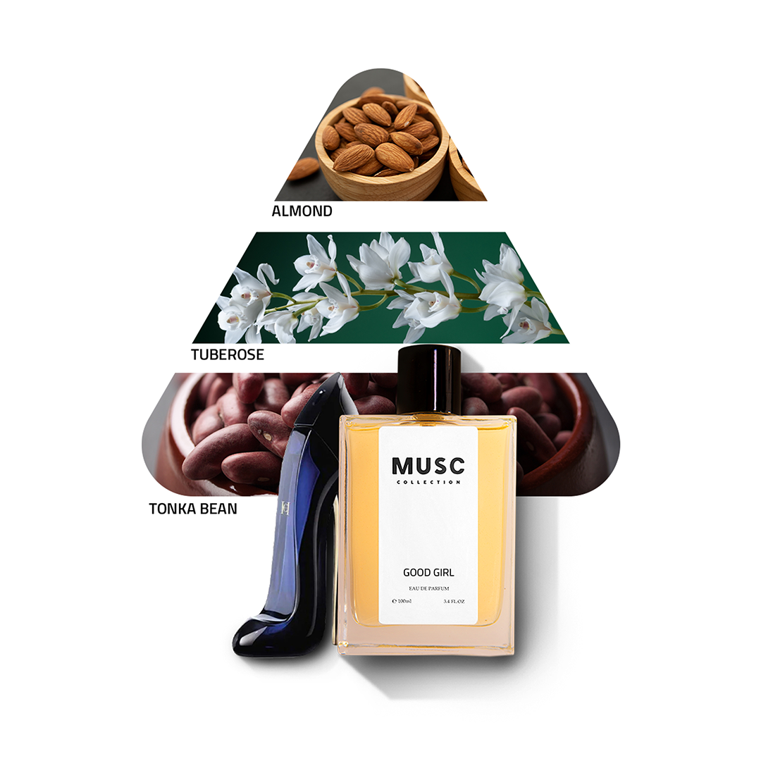 Good Girl Perfume