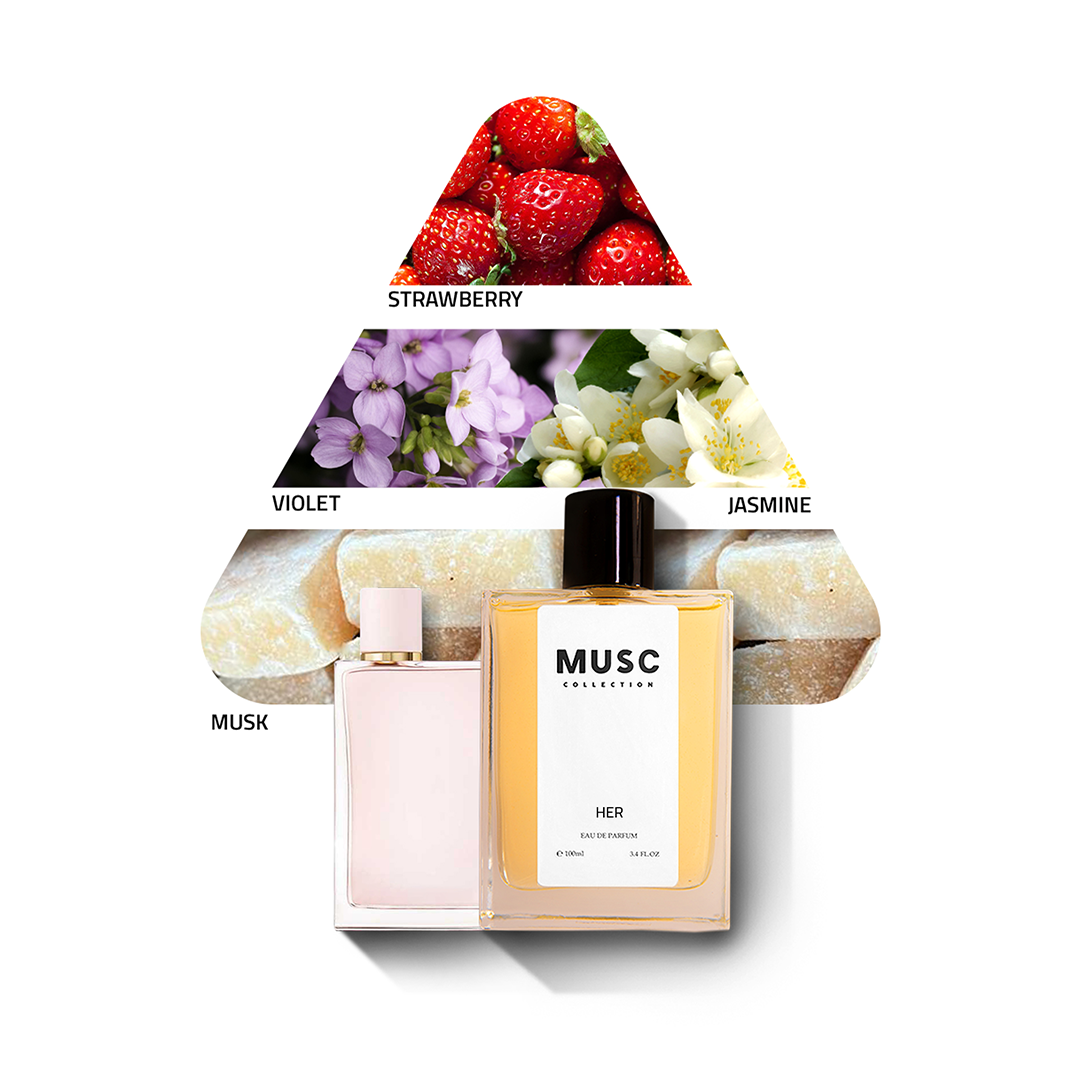 Her Perfume