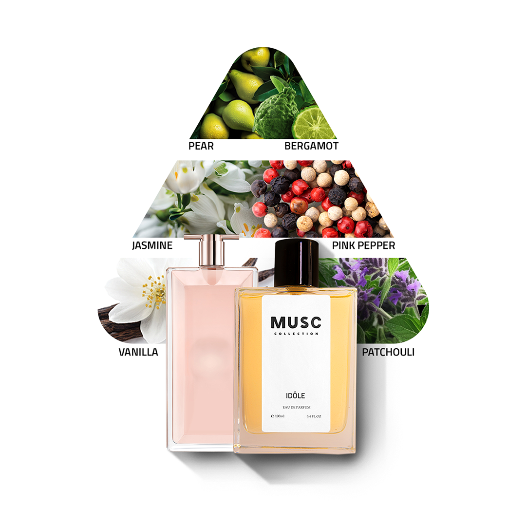 Idole Perfume