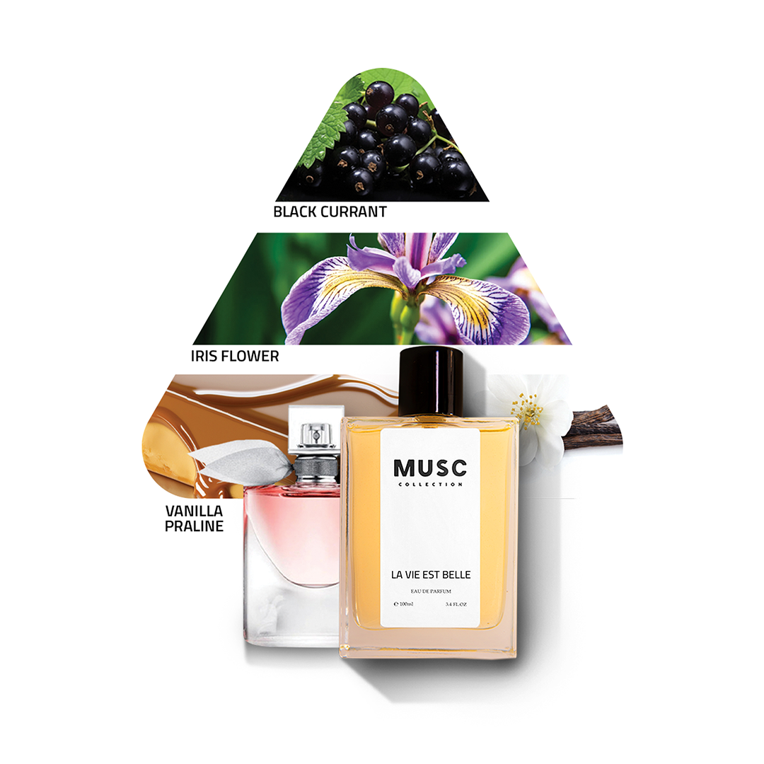 La Vie Est Belle Perfume