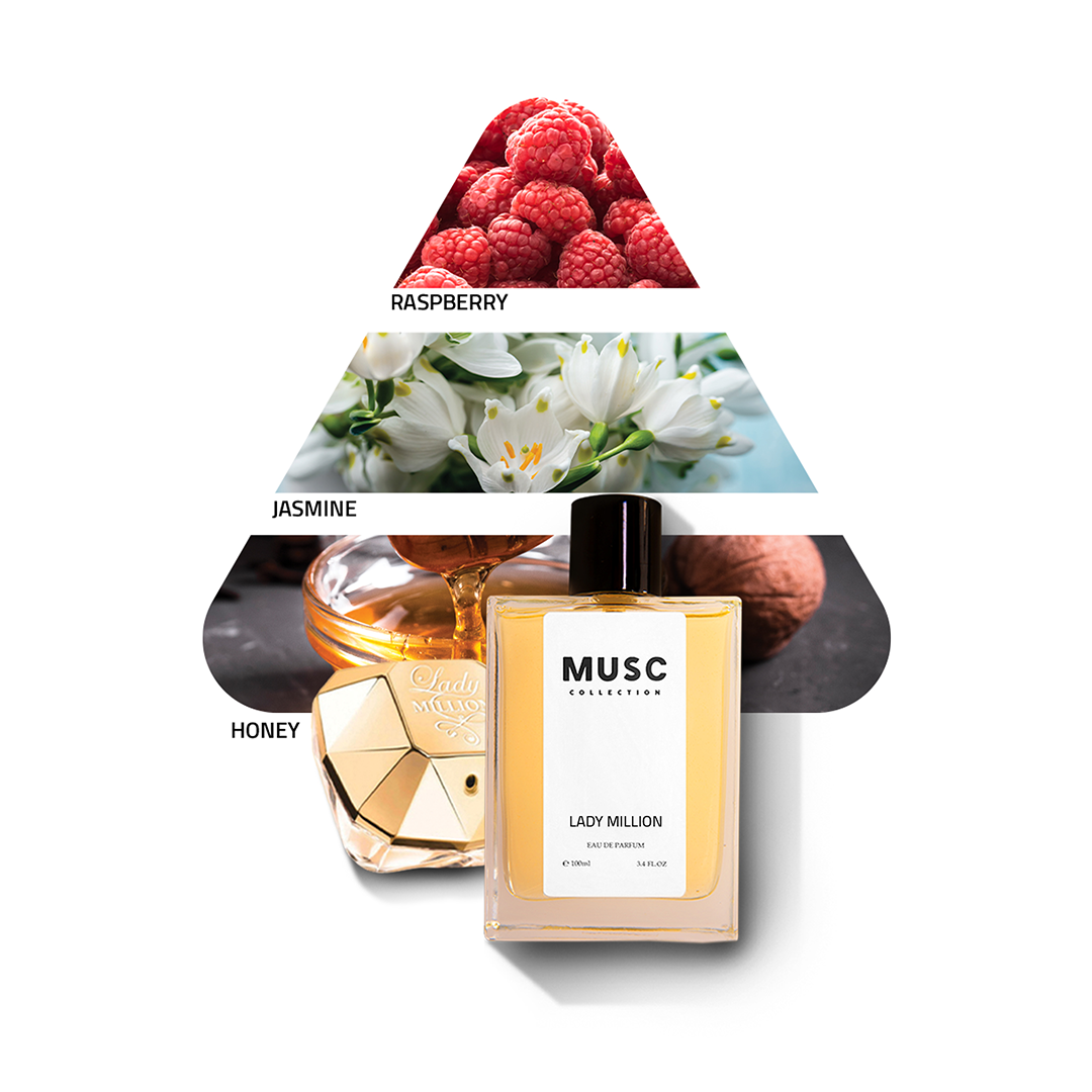 Lady Million Perfume