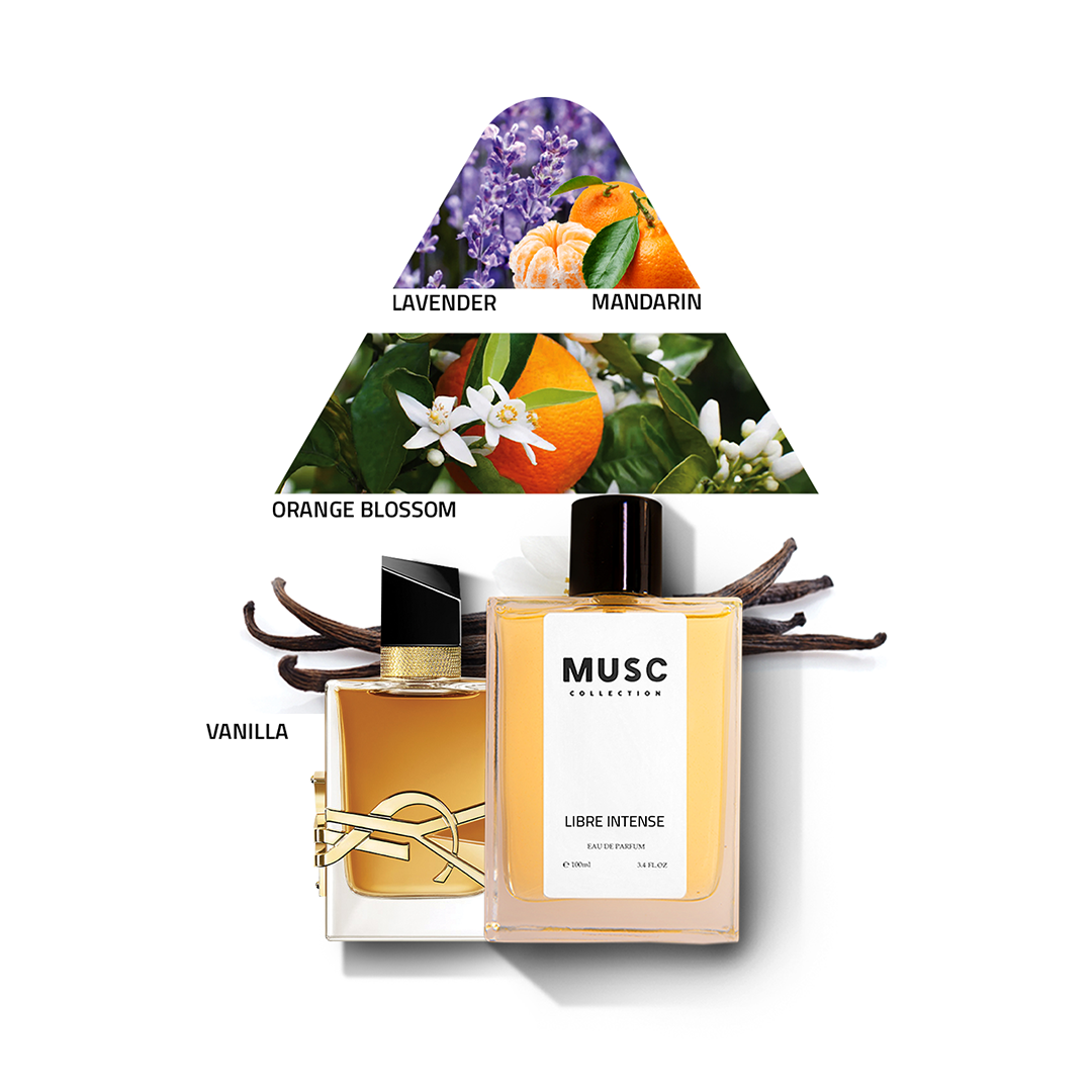 Libre Intense Perfume