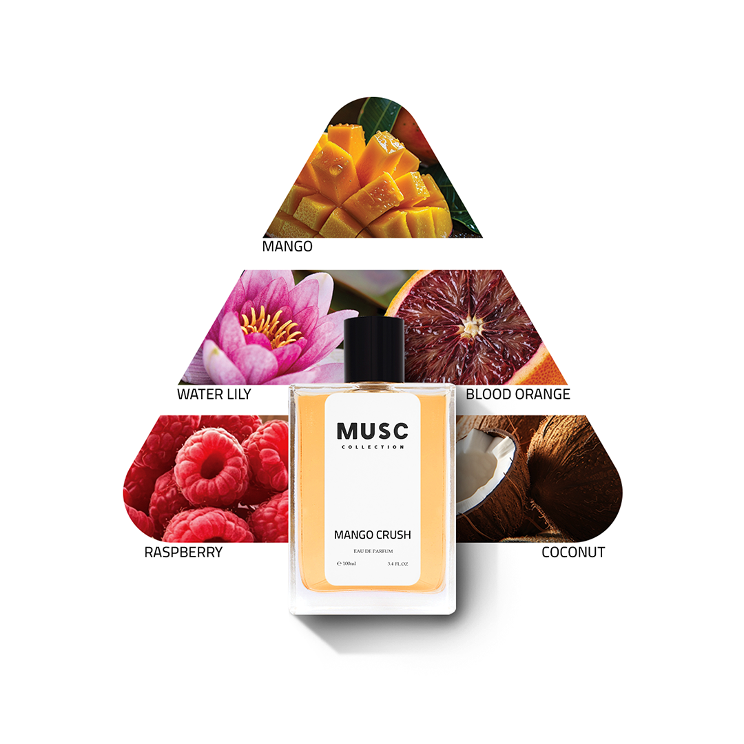 Mango Crush Perfume