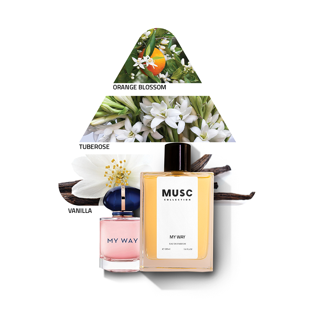My Way Perfume