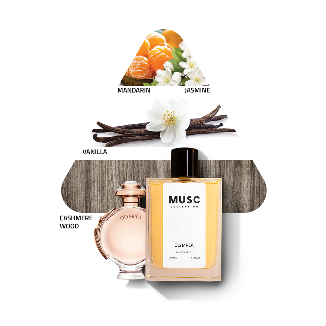 Olympea Perfume