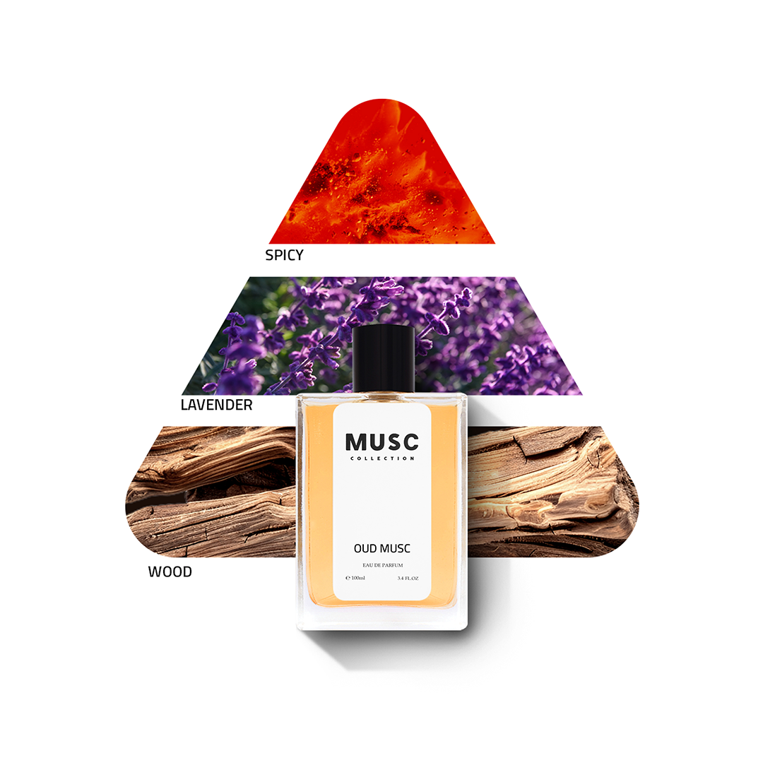 Oud Musc Perfume