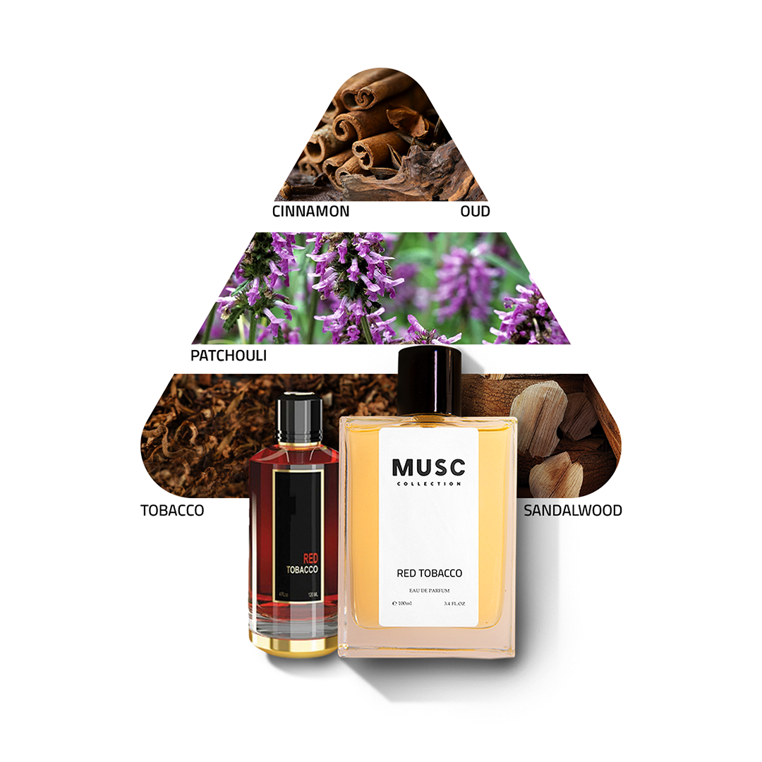 Red Tobacco Perfume
