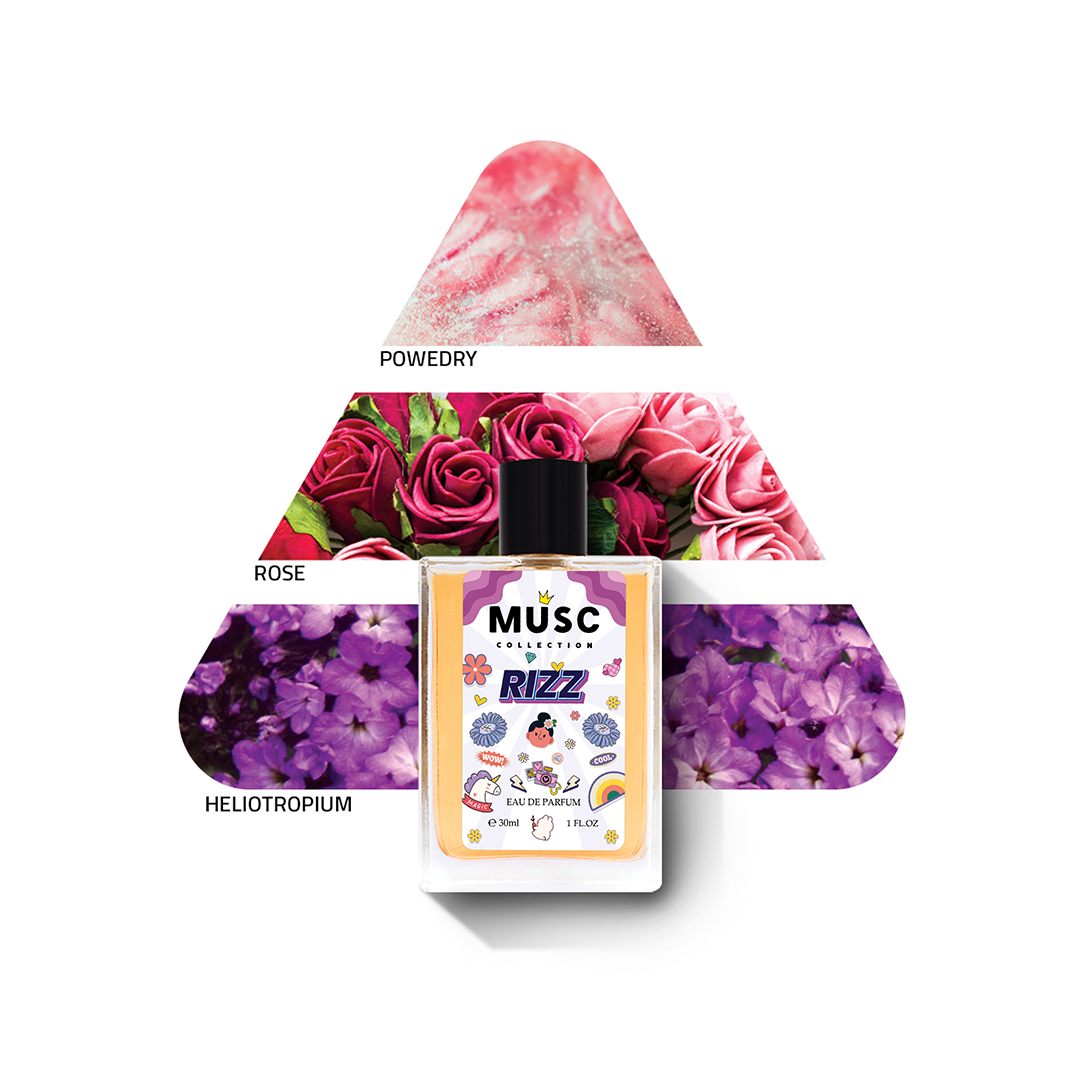 RIZZ Girls Perfume