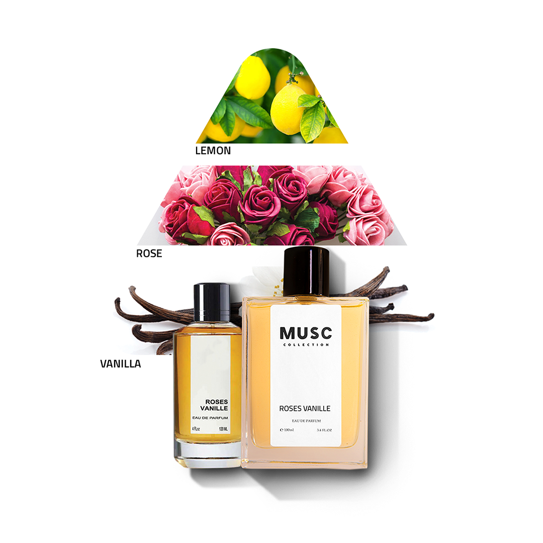 Roses Vanille Perfume