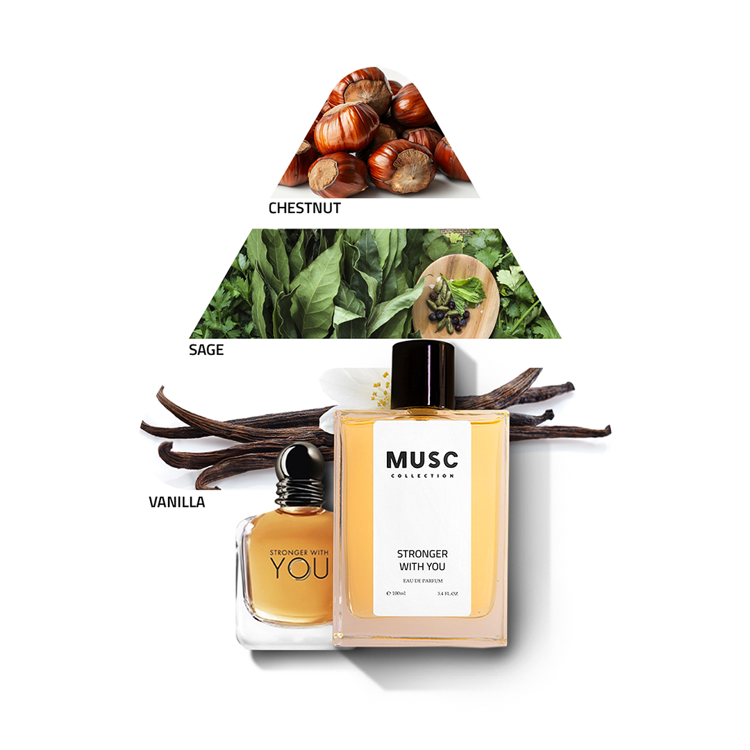 Stronger With You Perfume