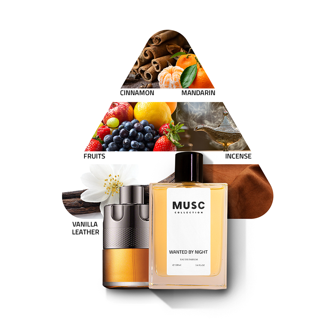 Wanted by Night Perfume