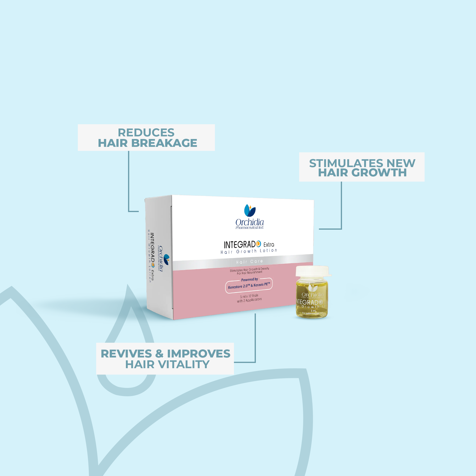 أمبولات إنتجرادو لوشن لنمو الشعر