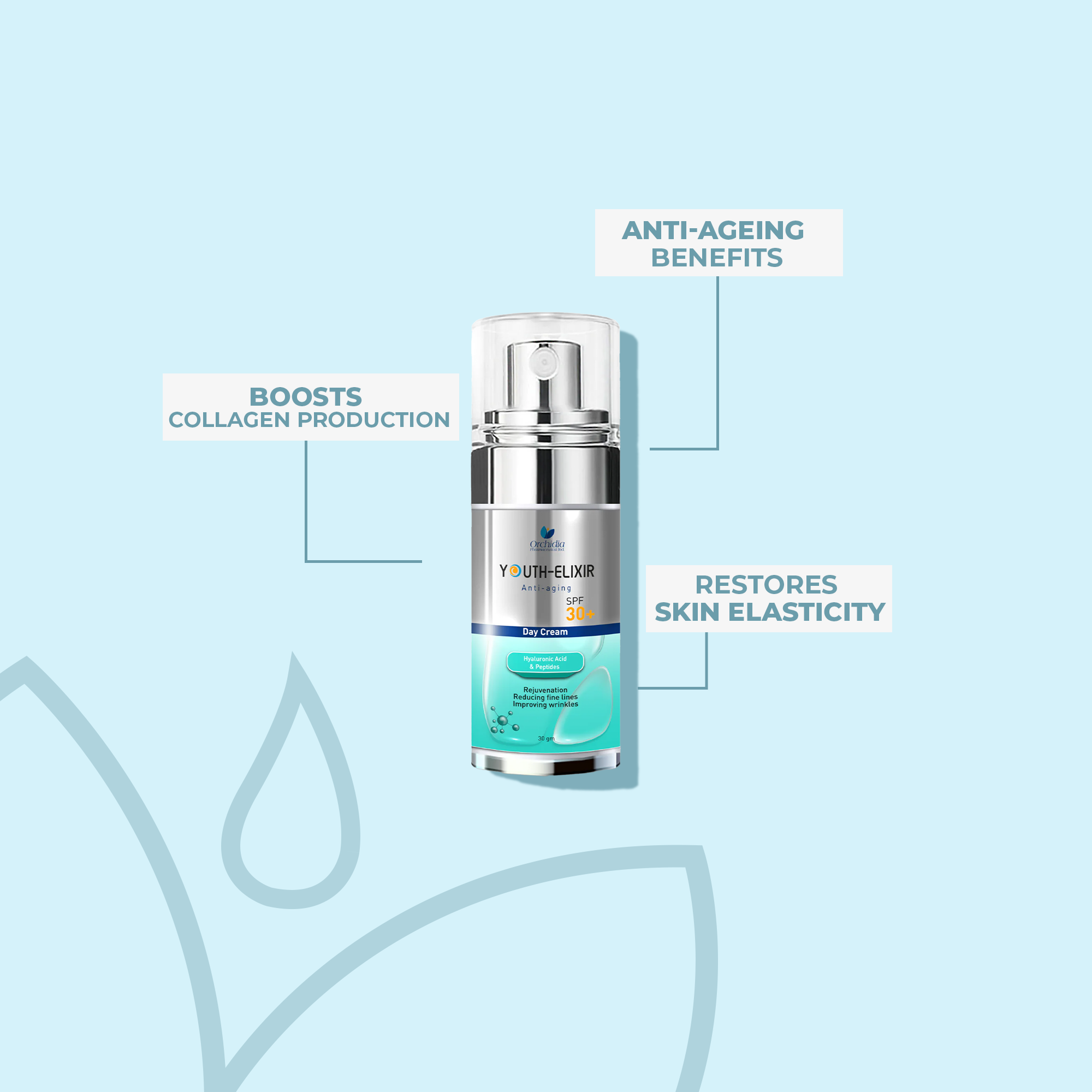 كريم يوث اليكسير النهاري