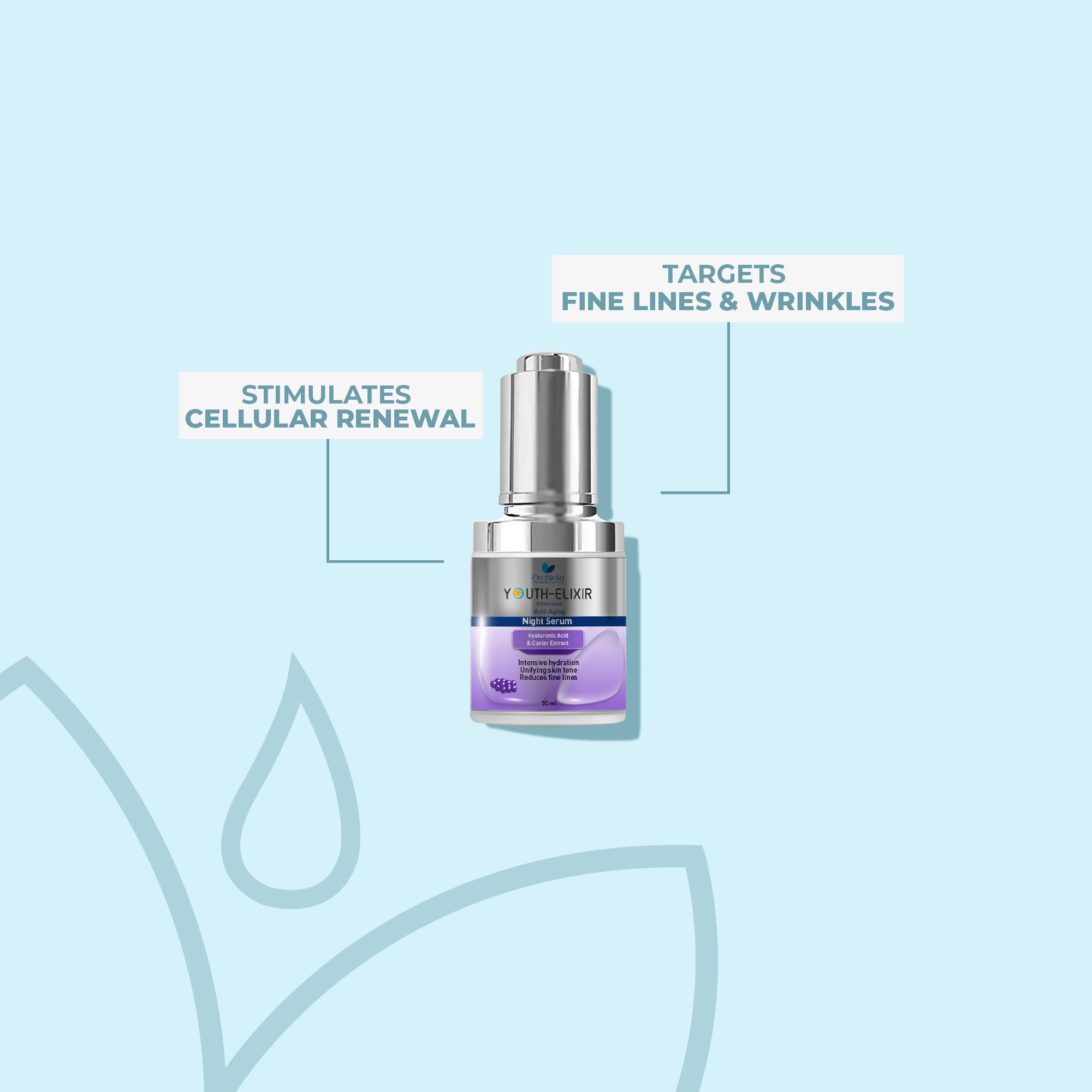 سيروم يوث اليكسير الليلي