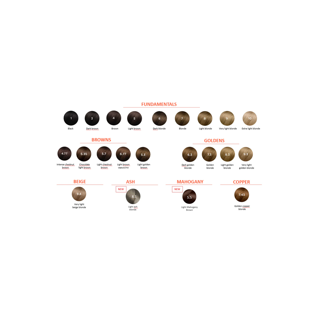 Phyto Hair Color Kit (Brown)
